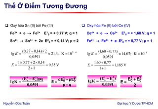Thế Ở Điểm Tương Đương
Đại học Y Dược TPHCM
 Oxy hóa Sn (II) bởi Fe (III)
Fe3+ + e  Fe2+ E1
0 = + 0,77 V; q = 1
Sn2+  Sn4+ + 2e E2
0 = + 0,14 V; p = 2
 Oxy hóa Fe (II) bởi Ce (IV)
Ce4+ + e  Ce3+ E1
0 = + 1,60 V; q = 1
Fe2+  Fe3+ + e E2
0 = + 0,77 V; p = 1
V35,0
12
14,0277,01
10K;4,21
0591,0
2)14,077,0(
lg 21,4







E
K
V185,1
11
77,060,1
10K;07,14
0591,0
)77,060,1(
lg 14







E
K
p
11
0
2
o
1
o
2
o
1
o
q
1
p
1
q
2
p
12
o
1
o
q
2
q
2
op
1
p
11
0
]Ox[
lgq
0591,0
qEEq
0591,0
)EE(
Klg
0591,0
pq)EE(
Klg
Klg
pq
0591,0
]Kh[]Ox[
]Ox[]Kh[
lg
pq
0591.0
EE
]Kh[
]2Ox[
lg
pq
0591,0
E
]Kh[
]Ox[
lg
pq
0591,0
EE










0591,0
)EE(
Klg
2
o
1
o 

qp
pEqE
E
2
0
1
0



2
EE
E
2
0
1
0 

Nguyễn Đức Tuấn
 