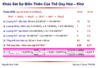 Khảo Sát Sự Biến Thiên Của Thế Oxy Hóa – Khử
Đại học Y Dược TPHCM
Trước ĐTĐ: sau khi thêm 5 ml KMnO4 10 ml 15 ml
5Fe2+ + MnO4
- + 8H3O+  5Fe3+ + Mn2+ + 12H2O
 Lượng Fe2+ đầu tiên: 50 ml x 0,2 M Fe2+ = 10 mM Fe2+ 10 10
 Lượng MnO4
- thêm vào: 5 ml MnO4
- x 0,1 M MnO4
- = 0,5 mM MnO4
- 1 1,5
 Lượng Fe3+ tạo thành: 0,5 mM MnO4
- x 5 = 2,5 mM Fe3+ 5 7,5
 Lượng Fe2+ còn lại: 10 mM Fe2+ - 2,5 mM Fe2+ = 7,5 mM Fe2+ 5 2,5
 Tổng thể tích hiện có: 50 ml + 5 ml = 55 ml 60 65
 Thế oxy hóa – khử của cặp Fe3+/Fe2+ 0,68 0,71
V65,0
1000)7,5/(55
1000)2,5/(55
lg0591,068,0
/mol
/mol
lg0591,0
2
3
23
Fe
)/(0







V
V
EE
Fe
FeFe
Nguyễn Đức Tuấn
 