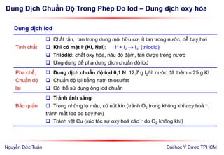 Dung Dịch Chuẩn Độ Trong Phép Đo Iod – Dung dịch oxy hóa
Đại học Y Dược TPHCM
Tính chất
 Chất rắn, tan trong dung môi hữu cơ, ít tan trong nước, dễ bay hơi
 Khi có mặt I- (KI, NaI): I- + I2  I3
- (triiodid)
 Triiodid: chất oxy hóa, nâu đỏ đậm, tan được trong nước
 Ứng dụng để pha dung dịch chuẩn độ iod
Pha chế,
Chuẩn độ
lại
 Dung dịch chuẩn độ iod 0,1 N: 12,7 g I2/lít nước đã thêm  25 g KI
 Chuẩn độ lại bằng natri thiosulfat
 Có thể sử dụng ống iod chuẩn
Bảo quản
 Tránh ánh sáng
 Trong những lọ màu, có nút kín (tránh O2 trong không khí oxy hoá I-,
tránh mất Iod do bay hơi)
 Tránh vệt Cu (xúc tác sự oxy hoá các I- do O2 không khí)
Dung dịch iod
Nguyễn Đức Tuấn
 