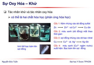 Sự Oxy Hóa – Khử
 Tác nhân khử và tác nhân oxy hóa
 có thể là hai chất hóa học (phản ứng hóa học)
Đại học Y Dược TPHCM
tinh thể bạc bám lên
sợi đồng
Cốc 1: Kẽm nhúng vào dd đồng sulfat
Zn Zn2+ và Cu2+ Cu rắn
Cốc 2: màu xanh (dd đồng) mất theo
thời gian
Cốc 3: sợi đồng nhúng vào dd bạc nitrat
Cu Cu2+ và Ag+ Ag rắn
Cốc 4: màu xanh (Cu2+ ngậm nước)
xuất hiện. Bạc bám lên sợi đồng
Nguyễn Đức Tuấn
 