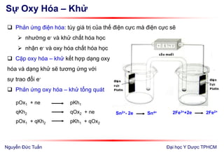 Sự Oxy Hóa – Khử
 Phản ứng điện hóa: tùy giá trị của thế điện cực mà điện cực sẽ
 nhường e- và khử chất hóa học
 nhận e- và oxy hóa chất hóa học
 Cặp oxy hóa – khử kết hợp dạng oxy
hóa và dạng khử sẽ tương ứng với
sự trao đổi e-
 Phản ứng oxy hóa – khử tổng quát
Đại học Y Dược TPHCM
Sn2+- 2e Sn4+ 2Fe3++2e 2Fe2+
pOx1 + ne pKh1
qKh2 qOx2 + ne
pOx1 + qKh2 pKh1 + qOx2
Nguyễn Đức Tuấn
 