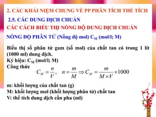 Biểu thị số phân tử gam (số mol) của chất tan có trong 1 lít
(1000 ml) dung dịch.
Ký hiệu: CM (mol/l; M)
Công thức
m: khối lƣợng của chất tan (g)
M: khối lƣợng mol (khối lƣợng phân tử) chất tan
V: thể tích dung dịch cần pha (ml)
1000, 


VM
m
C
M
m
n
V
n
C MM
NỒNG ĐỘ PHÂN TỬ (Nồng độ mol) CM (mol/l; M)
2.5. CÁC DUNG DỊCH CHUẨN
2. CÁC KHÁI NIỆM CHUNG VỀ PP PHÂN TÍCH THỂ TÍCH
CÁC CÁCH BIỂU THỊ NỒNG ĐỘ DUNG DỊCH CHUẨN
 