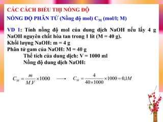 VD 1: Tính nồng độ mol của dung dịch NaOH nếu lấy 4 g
NaOH nguyên chất hòa tan trong 1 lít (M = 40 g).
Khối lƣợng NaOH: m = 4 g
Phân tử gam của NaOH: M = 40 g
Thể tích của dung dịch: V = 1000 ml
Nồng độ dung dịch NaOH:
1000
.

VM
m
CM
MCM 1,01000
100040
4



NỒNG ĐỘ PHÂN TỬ (Nồng độ mol) CM (mol/l; M)
CÁC CÁCH BIỂU THỊ NỒNG ĐỘ
 