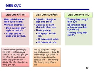 10
ĐIỆN CỰC
ĐIỆN CỰC CHỈ THỊ
• Diện tích bề mặt <<
điện cực so sánh
• Working electrode
• Điện cực giọt thủy
ngân  pứ khử
• Vi điện cực Pt 
phản ứng oxy hoá.
ĐIỆN CỰC SO SÁNH:
• Diện tích bề mặt >>
điện cực chỉ thị
• Điện cực so sánh
không bị phân cực.
• Thường dùng:
• ĐC Ag/AgCl KCl bão
hoà.
• ĐC thủy ngân (I) sulfat.
• ĐC Calomel bão hòa.
ĐIỆN CỰC PHỤ TRỢ
• Trường hợp dùng 3
điện cực
• Để tăng khả năng
phân cực của điện
cực chỉ thị.
• Thường dùng điện
cực Pt.
10
Diện tích bề mặt nhỏ (giọt
Hg nhỏ)  mật độ dòng
khá lớn  khu vực gần giọt
Hg nồng độ ion tham gia
phản ứng giảm nhanh 
dễ đạt đến cân bằng tạo ra
dòng giới hạn.
mật độ dòng lớn  điện
cực bị phân cực  thay đổi
thế của điện cực chỉ thị 
sai lệch tuyến tính giữa
dòng và thế  ảnh hưởng
đến đường cong dòng –
thế.
 