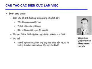 16
CẤU TẠO CÁC ĐIỆN CỰC LÀM VIỆC
 Điện cực quay:
– Các yếu tố ảnh hưởng trị số dòng khuếch tán:
• Tốc độ quay của điện cực
• Thành phần của chất nền
• Bản chất của điện cực: Pt, graphit
– Nhược điểm: Thiết bị phức tạp, độ lặp lại kém hơn DME.
– Ưu thế
• có thể nghiên cứu phản ứng oxy hóa anod đến +1,3V và
không ô nhiễm môi trường, độc hại như DME.
Veniamin
Grigorievich
(Benjamin)
Levich
 