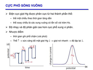 34
CỰC PHỔ SÓNG VUÔNG
 Điện cực giọt Hg được phân cực từ hai thành phần thế:
– thế một chiều theo thời gian tăng dần
– thế xoay chiều là các xung vuông có tần số vài trăm Hz.
 Độ nhạy và độ phân giải cao hơn cực phổ xung vi phân.
 Nhược điểm
– thời gian ghi phổ chậm (vài phút)
– Thế   sức căng bề mặt giọt Hg   giọt rơi nhanh  độ lặp lại .
34
 