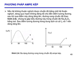 49
PHƯƠNG PHÁP AMPE KÉP
 Nếu hệ không thuận nghịch được chuẩn độ bằng một hệ thuận
nghịch, dòng qua mạch không đáng kể cho đến điểm tương đương.
sau khi qua điểm này dòng tăng lên, đường cong chuẩn độ theo
hình 2.4c. chúng ta gặp kiểu đường này trong chuẩn độ Na2S2O3
bằng iod. Sau điểm tương đương trong dung dịch có cả I2 và I- nên
dòng tăng lên.
49
Hình 2.4: Ba dạng đường cong trong chuẩn độ ampe kép.
i(A)
c
0 50 100 %
a
b
100500 %
i(A)
 