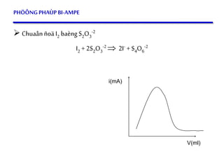 51
PHÖÔNGPHAÙPBI-AMPE
 Chuaånñoä I2 baèng S2O3
-2
I2 + 2S2O3
-2  2I- + S4O6
-2
V(ml)
i(mA)
 