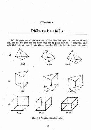 Phuong phap pthh