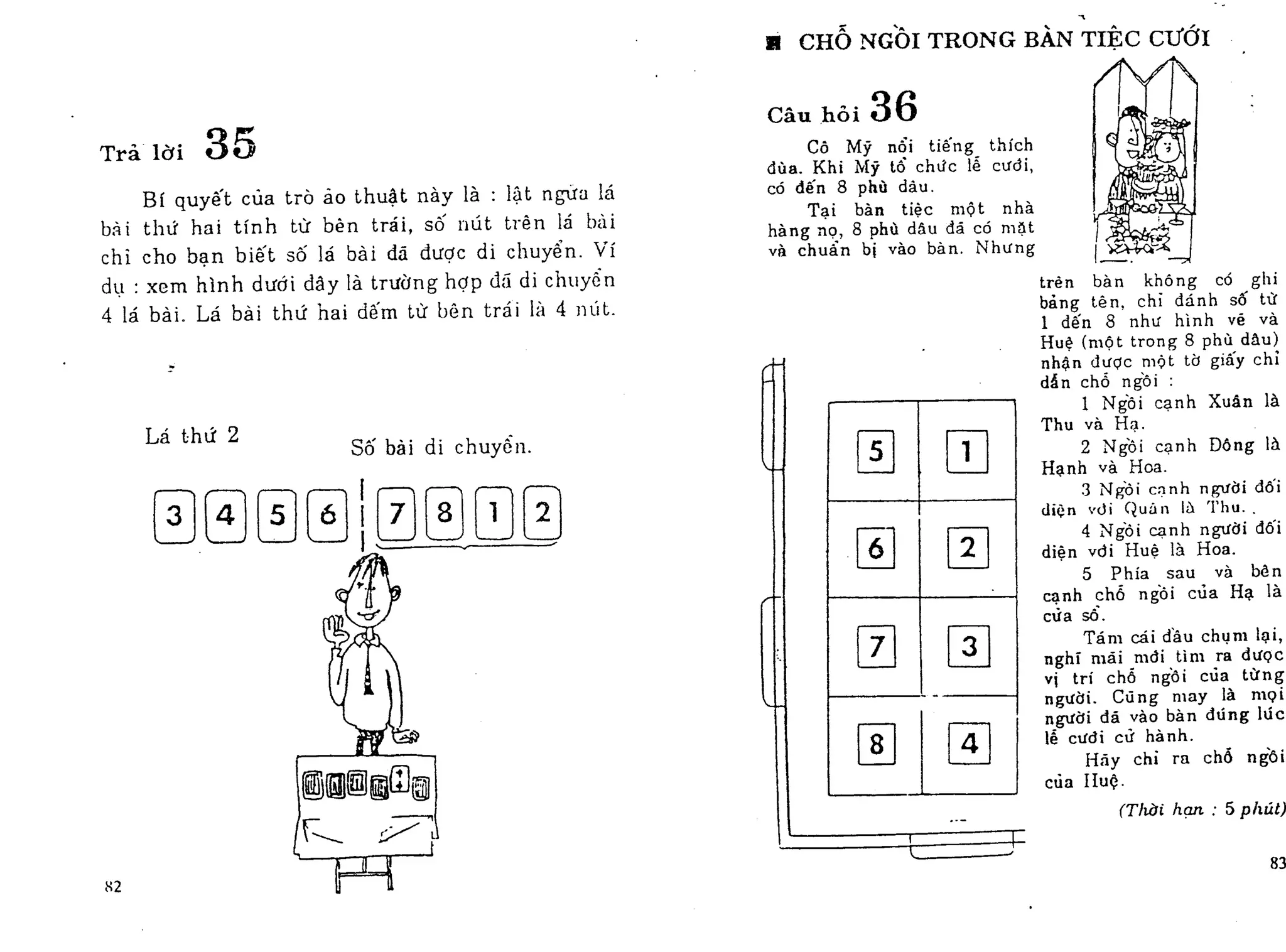 Phương pháp rèn luyện trí não