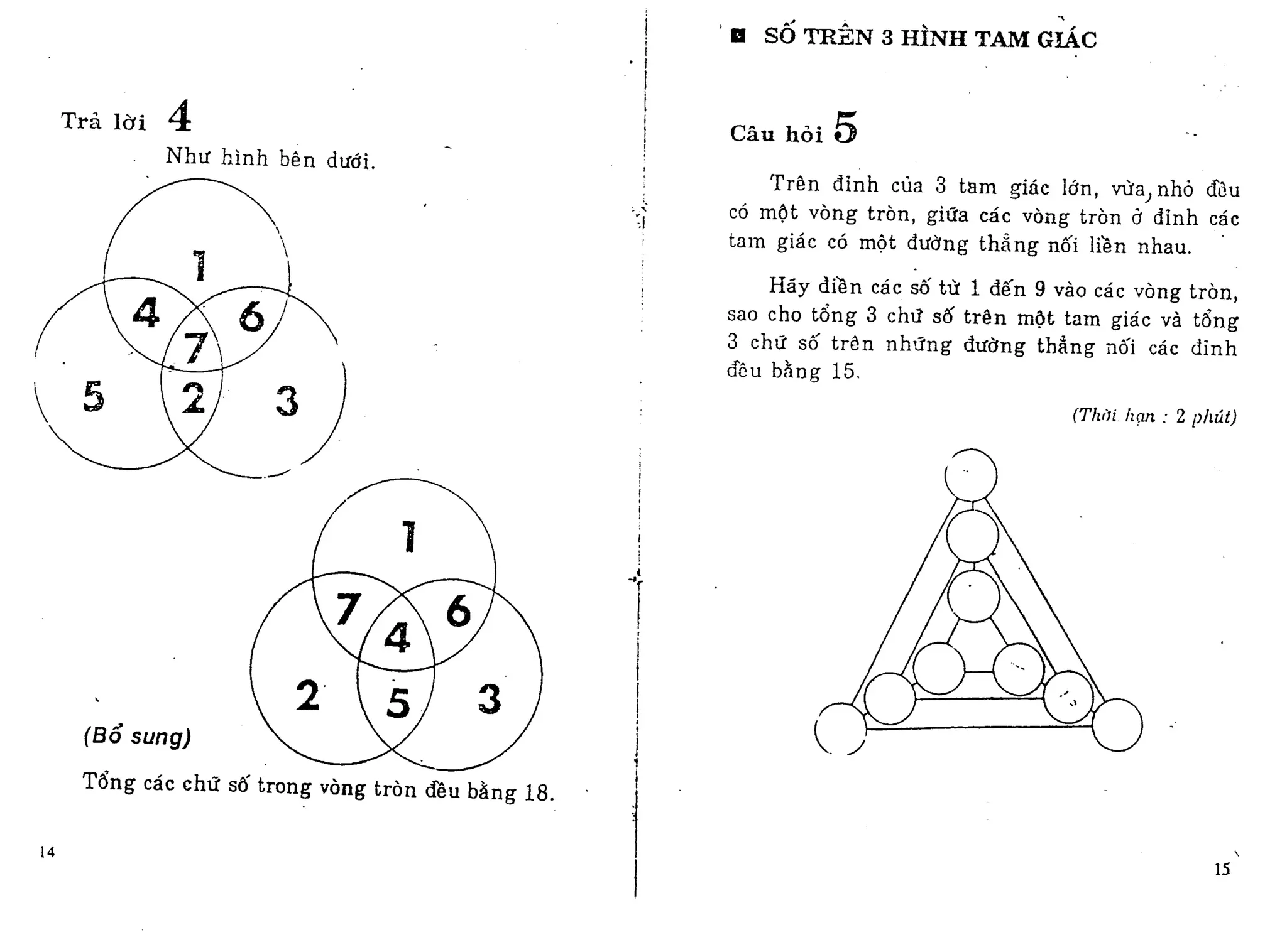 Phương pháp rèn luyện trí não