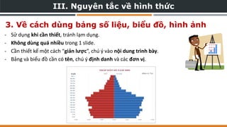 III. Nguyên tắc về hình thức
3. Về cách dùng bảng số liệu, biểu đồ, hình ảnh
- Sử dụng khi cần thiết, tránh lạm dụng.
- Không dùng quá nhiều trong 1 slide.
- Cần thiết kế một cách “giản lược”, chú ý vào nội dung trình bày.
- Bảng và biểu đồ cần có tên, chú ý định danh và các đơn vị.
 