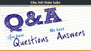 Câu hỏi thảo luận
 