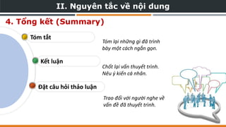 II. Nguyên tắc về nội dung
4. Tổng kết (Summary)
Kết luận
Tóm tắt
Đặt câu hỏi thảo luận
Tóm lại những gì đã trình
bày một cách ngắn gọn.
Chốt lại vấn thuyết trình.
Nêu ý kiến cá nhân.
Trao đổi với người nghe về
vấn đề đã thuyết trình.
 