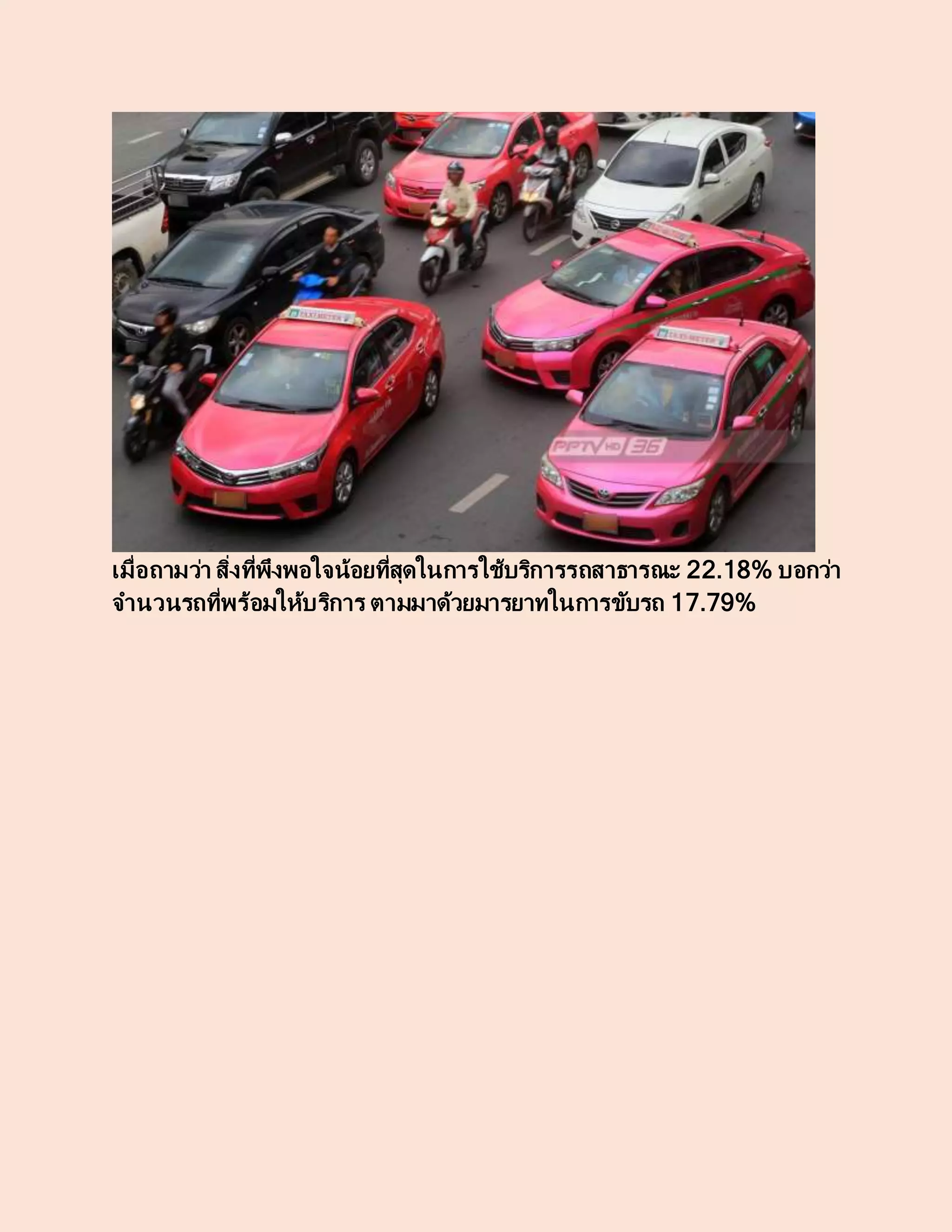 เมื่อถามว่า สิ่งที่พึงพอใจน้อยที่สุดในการใช้บริการรถสาธารณะ 22.18% บอกว่า
จานวนรถที่พร้อมให้บริการ ตามมาด้วยมารยาทในการขับรถ 17.79%
 