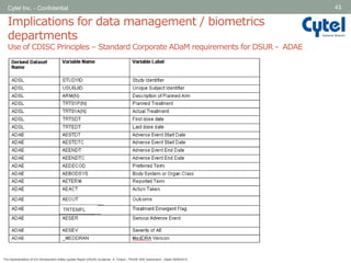 The Implementation of ICH Development Safety Update Report (DSUR ...