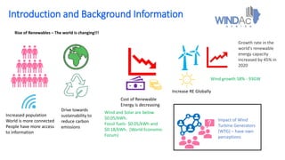 Introduction and Background Information
3
Rise of Renewables – The world is changing!!!
Increased population
World is more...