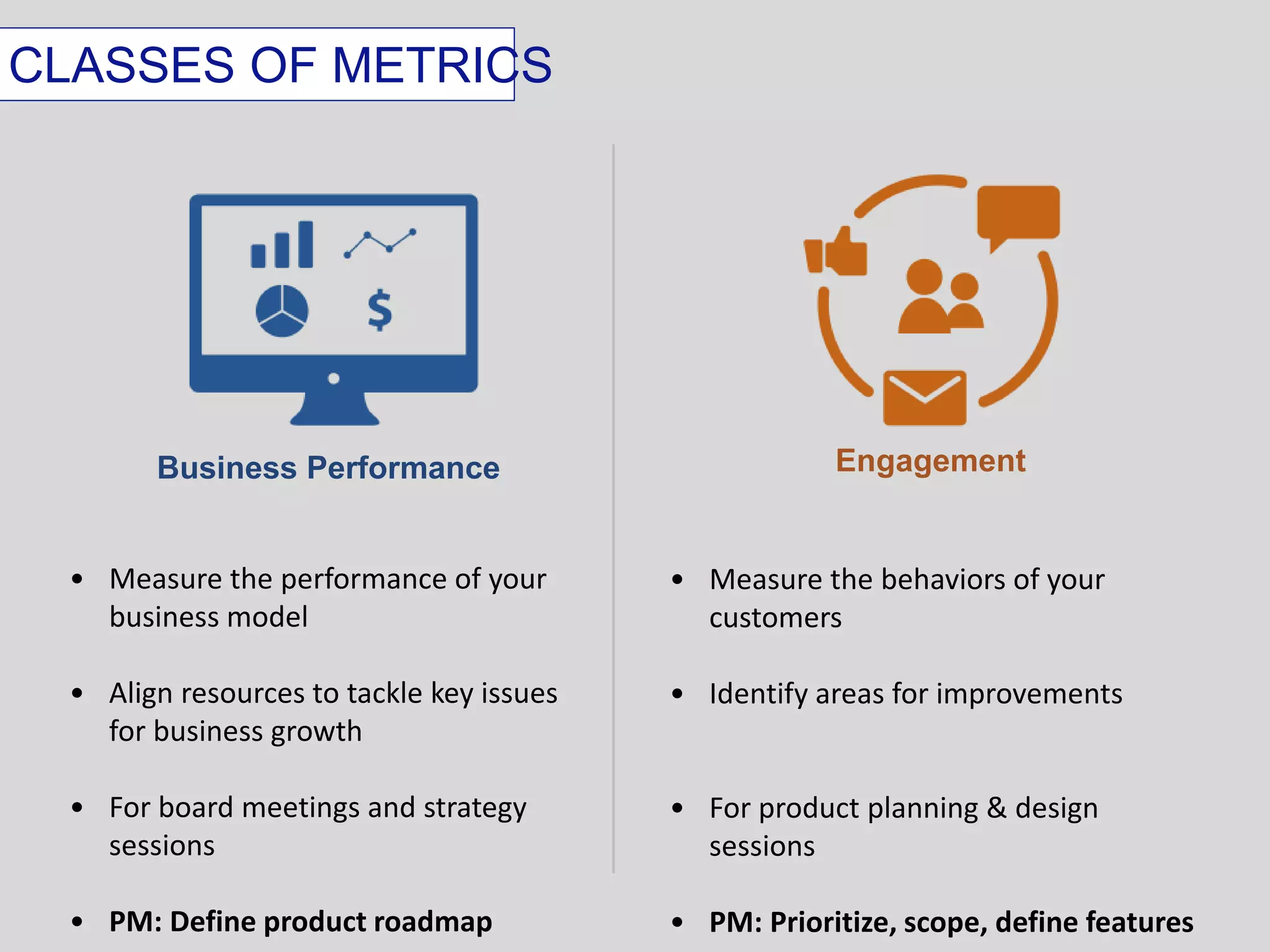 CLASSES OF METRICS 
Business Performance 
• Measure the performance of your 
business model 
• Align resources to tackle key issues 
for business growth 
• For board meetings and strategy 
sessions 
• PM: Define product roadmap 
Engagement 
• Measure the behaviors of your 
customers 
• Identify areas for improvements 
• For product planning & design 
sessions 
• PM: Prioritize, scope, define features 
 