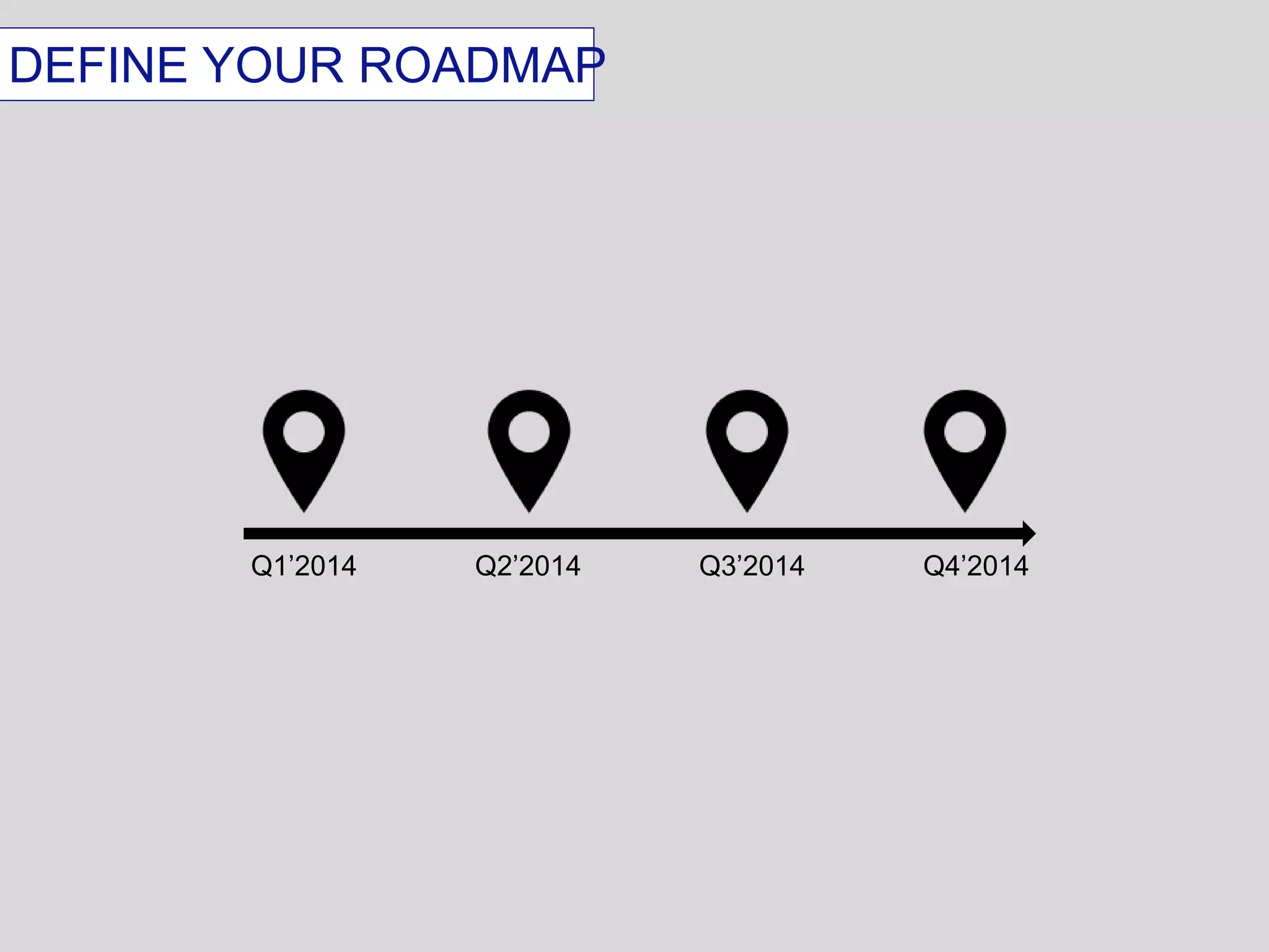 DEFINE YOUR ROADMAP 
Q1’2014 Q2’2014 Q3’2014 Q4’2014 
 