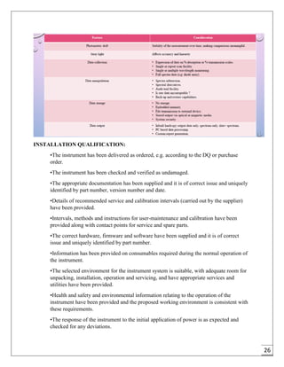 26
INSTALLATION QUALIFICATION:
•The instrument has been delivered as ordered, e.g. according to the DQ or purchase
order.
•The instrument has been checked and verified as undamaged.
•The appropriate documentation has been supplied and it is of correct issue and uniquely
identified by part number, version number and date.
•Details of recommended service and calibration intervals (carried out by the supplier)
have been provided.
•Intervals, methods and instructions for user-maintenance and calibration have been
provided along with contact points for service and spare parts.
•The correct hardware, firmware and software have been supplied and it is of correct
issue and uniquely identified by part number.
•Information has been provided on consumables required during the normal operation of
the instrument.
•The selected environment for the instrument system is suitable, with adequate room for
unpacking, installation, operation and servicing, and have appropriate services and
utilities have been provided.
•Health and safety and environmental information relating to the operation of the
instrument have been provided and the proposed working environment is consistent with
these requirements.
•The response of the instrument to the initial application of power is as expected and
checked for any deviations.
 