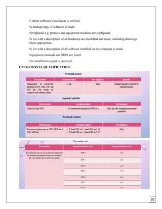 30
•Correct software installation is verified.
•A backup copy of software is made.
•Peripherals e.g. printers and equipment modules are configured.
•A list with a description of all hardware are identified and made, including drawings
where appropriate.
•A list with a description of all software installed on the computer is made.
•Equipment manuals and SOPs are listed.
•An installation report is prepared.
OPERATIONAL QUALIFICATION:
 
