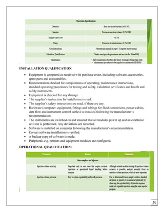 36
INSTALLATION QUALIFICATION:
 Equipment is compared as received with purchase order, including software, accessories,
spare parts and consumables.
 Documentation checked for completeness of operating, maintenance instructions,
standard operating procedures for testing and safety, validation certificates and health and
safety instruments.
 Equipment is checked for any damage.
 The supplier’s instruction for installation is read.
 The supplier’s safety instructions are read, if there are any.
 Hardware (computer, equipment, fittings and tubings for fluid connections, power cables,
data flow and instrument control cables) is installed following the manufacturer’s
recommendation.
 The instruments are switched on and ensured that all modules power up and an electronic
self-test is performed. Any deviations are recorded.
 Software is installed on computer following the manufacturer’s recommendation.
 Correct software installation is verified.
 A backup copy of software is made.
 Peripherals e.g. printers and equipment modules are configured.
OPERATIONAL QUALIFICATION:
 