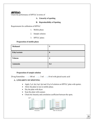 39
HPTLC:
Check the performance of HPTLC in terms of
A. Linearity of spotting
B. Reproducibility of Spotting
Requirements for calibration of HPTLC
1. Mobile phase
2. Sample solution
3. HPTLC plates
Preparation of mobile phase
Methanol 5
Ethyl acetate 8
Toluene 4
Ammonia 0.4
Preparation of sample solution
20 mg Famotidine 100 ml 3 ml 10 ml with glacial acetic acid
A. LINEARITY OF SPOTTING
 Apply 2 µl, 4µl, 6µl, 8µl and 10 µl of solution on HPTLC plate with spotter.
 Allow the plate to run in mobile phase.
 Dry the plate with dryer.
 Scan the plate with scanner.
 Check the linearity and correlation coefficient between the spots.
 