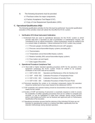 55
C. Operational Qualification (OQ)-
 