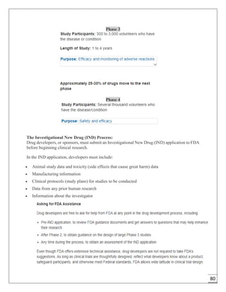 80
Phase 3
Phase 4
The Investigational New Drug (IND) Process:
Drug developers, or sponsors, must submit an Investigational New Drug (IND) application to FDA
before beginning clinical research.
In the IND application, developers must include:
 Animal study data and toxicity (side effects that cause great harm) data
 Manufacturing information
 Clinical protocols (study plans) for studies to be conducted
 Data from any prior human research
 Information about the investigator
 