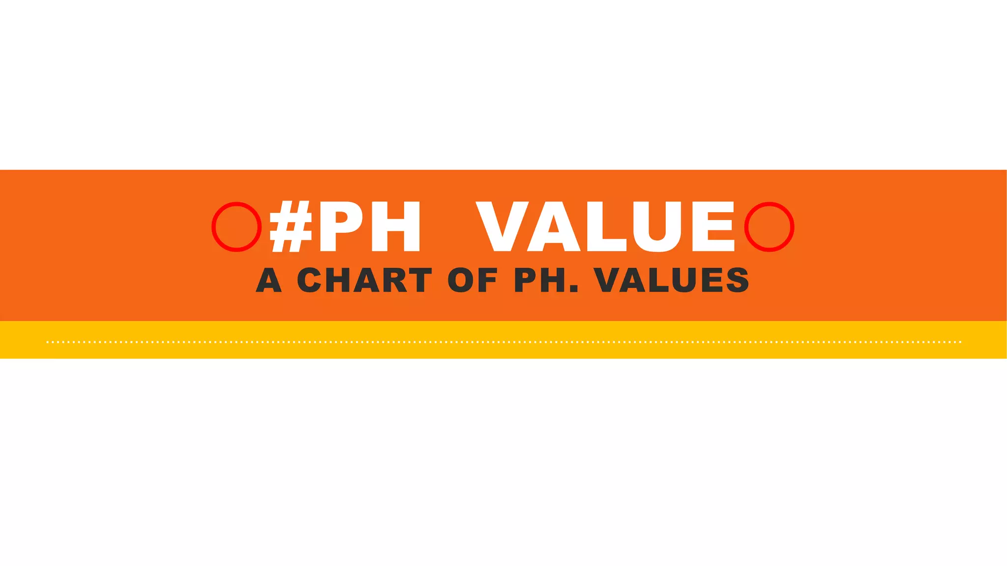 P h value- a long chart on different ph. values | PPTX