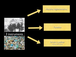 Mesures règlementairesMesures règlementaires
TaxationTaxation
Droits à polluerDroits à polluer
(quotas d'émission)(quotas d'émission)
3 instruments
 