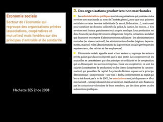 Hachette SES 2nde 2008
 