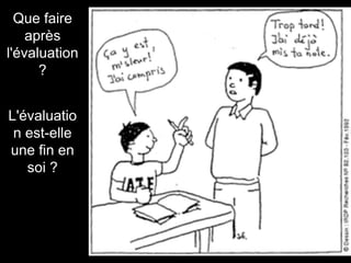 Que faire
après
l'évaluation
?
L'évaluatio
n est-elle
une fin en
soi ?
 