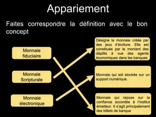 Appariement
Faites correspondre la définition avec le bon
concept
Monnaie
fiduciaire
Monnaie
Scripturale
Monnaie
électronique
Désigne la monnaie créée par
des jeux d’écriture. Elle est
constituée par le montant des
dépôts à vue des agents
économiques dans les banques
Monnaie qui est stockée sur un
support numérique.
Monnaie qui repose sur la
confiance accordée à l’institut
émetteur. Il s’agit principalement
des billets de banque
 