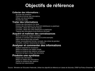 Collecter des informations :
Se poser des questions
Chercher et trouver des informations
Utiliser une documentation
Prendre des notes
Traiter des informations
Extraire des informations d’un texte
Extraire des informations d’un document statistiques ou graphique
Connaître, utiliser des outils de mesure
Connaître, utiliser des outils statistiques ou graphiques
Traduire des informations d’une forme en une autre
Acquérir et maîtriser des connaissances
Situer un terme par rapport à d’autres
Associer un concept à des exemples et contre-exemples
Définir des termes et des concepts
Utiliser convenablement termes, concepts, des ordres de grandeur
Connaître, maîtriser mécanismes et relations
Analyser et commenter des informations
Séparer l’essentiel de l’accessoire
Mettre en évidence une relation simple
Mettre en évidence des relations complexes
Examiner de façon critique des documents
Produire une synthèse
Classer des informations
Mettre en relation des informations
Vérifier la cohérence des relations
Exprimer son raisonnement
Source : Ministère de l’Education Nationale, Utiliser les objectifs de référence en classe de Seconde, CRDP de Poitou-Charentes, 19
Objectifs de référence
 