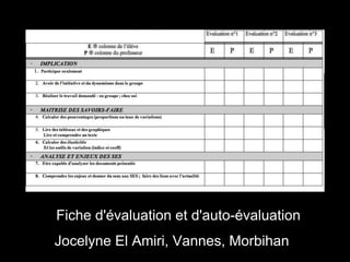 Fiche d'évaluation et d'auto-évaluation
Jocelyne El Amiri, Vannes, Morbihan
 