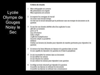 Lycée
Olympe de
Gouges
Noisy le
Sec
 