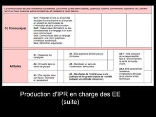 Production d'IPR en charge des EE
(suite)
 
