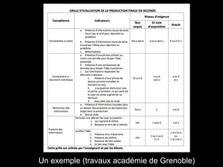 Un exemple (travaux académie de Grenoble)
 