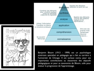 Benjamin Bloom (1913 - 1999) est un psychologue
américain spécialisé en pédagogie qui a fait sa carrière à
l’université de Chicago. Il est surtout connu pour ses
importantes contributions au classement des objectifs
pédagogiques et pour sa taxonomie de Bloom, utile pour
évaluer la progression de l'apprentissage.
 