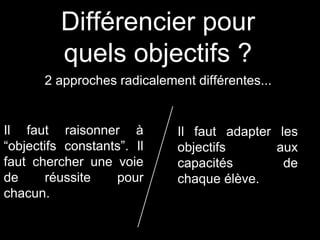 Différencier pour
quels objectifs ?
Il faut raisonner à
“objectifs constants”. Il
faut chercher une voie
de réussite pour
chacun.
Il faut adapter les
objectifs aux
capacités de
chaque élève.
2 approches radicalement différentes...
 