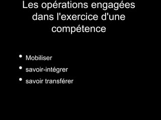 Les opérations engagées
dans l'exercice d'une
compétence
• Mobiliser
• savoir-intégrer
• savoir transférer
 