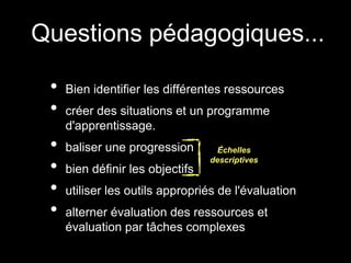 Questions pédagogiques...
• Bien identifier les différentes ressources
• créer des situations et un programme
d'apprentissage.
• baliser une progression
• bien définir les objectifs
• utiliser les outils appropriés de l'évaluation
• alterner évaluation des ressources et
évaluation par tâches complexes
Échelles
descriptives
 