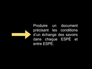 Produire un document
précisant les conditions
d’un échange des savoirs
dans chaque ESPÉ et
entre ESPÉ.
 