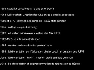 1959: scolarité obligatoire à 16 ans et loi Debré
1963: Loi Fouchet : Création des CES (Clgs d’enseigt secondaire)
1969 et 1972 : création des corps de PEGC et de certifiés
1975 : collège unique (Loi Haby)
1982 : éducation prioritaire et création des MAFPEN
1982-1985: lois de décentralisation
1985 : création du baccalauréat professionnel
1989 : loi d’orientation sur l"éducation dite loi Jospin et création des IUFM
2005 : loi d’orientation “Fillon” : mise en place du socle commun
2013 : Loi d’orientation et de programmation de refondation de l’École.
 