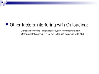  Other factors interfering with O2 loading: 
Carbon monoxide - displaces oxygen from hemoglobin 
Methemoglobinemia Fe2+ → Fe3+ (doesn't combine with O2) 
 