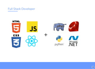 Full Stack Developer
+
18
 