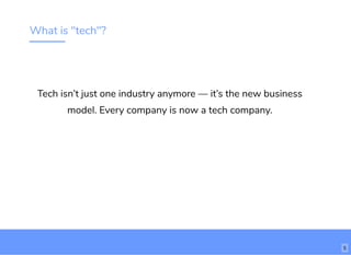 What is "tech"?
Tech isn’t just one industry anymore — it’s the new business
model. Every company is now a tech company.
5
 