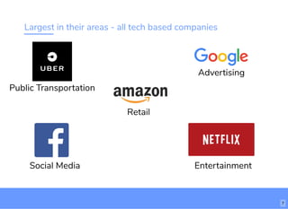 Largest in their areas - all tech based companies
Retail
Public Transportation
Social Media
Advertising
Entertainment
7
 