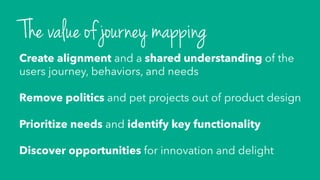 Create alignment and a shared understanding of the
users journey, behaviors, and needs
Remove politics and pet projects out of product design
Prioritize needs and identify key functionality
Discover opportunities for innovation and delight
The value of journey mapping
 